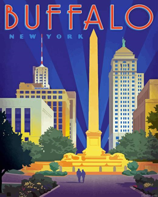 Buffalo New York Poster Paint By Numbers.png