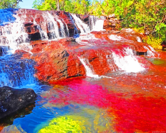 Parque Nacional Natural Serrania De La Macarena Paint By Number.png