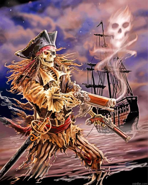 Pirate Skull Paint By Number.png