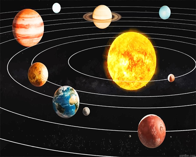Solar System New Paint By Numbers.png